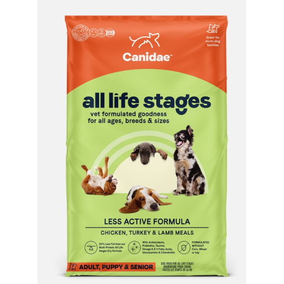 Canidae 年長/低熱量加倍護理配方狗糧 15 lbs
