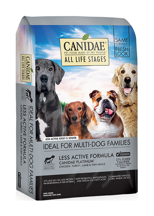 Canidae 年長/低熱量加倍護理配方狗糧 27 lbs