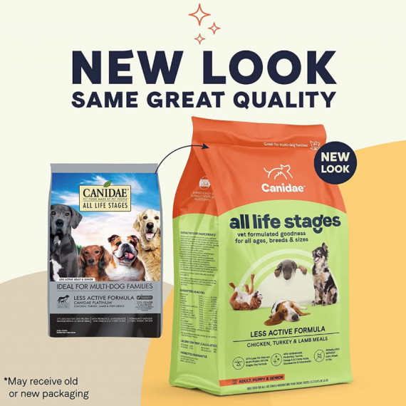 Canidae 年長/低熱量加倍護理配方狗糧 27 lbs