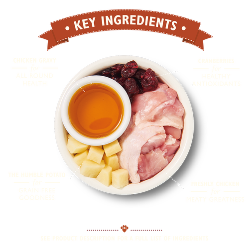 Lily's Kitchen [CDDC2KG] 無穀物滋味雞肉餐 貓乾糧 2KG