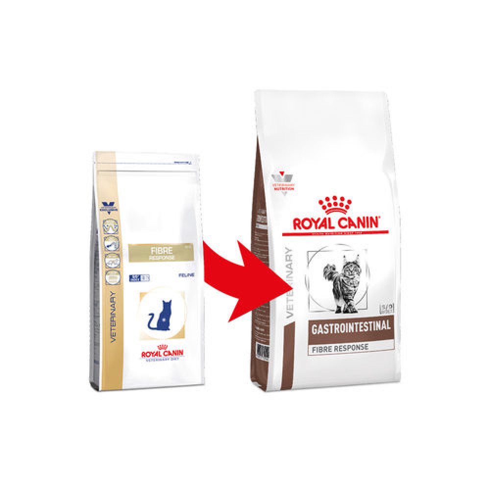 Royal Canin-Fibre Response(FR31)兽医配方乾貓粮-2kg