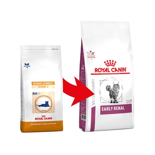 Royal Canin - Early Renal 獸醫配方 早期腎病 乾貓糧-1.5kg [2923700]