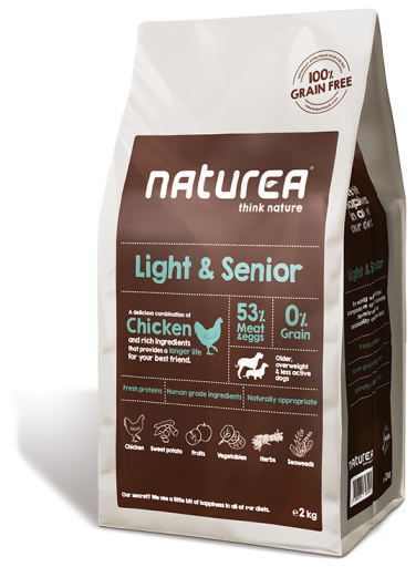 Naturea 无榖物鲜肉粮-低热量成犬53%鲜鸡肉配方 12kg